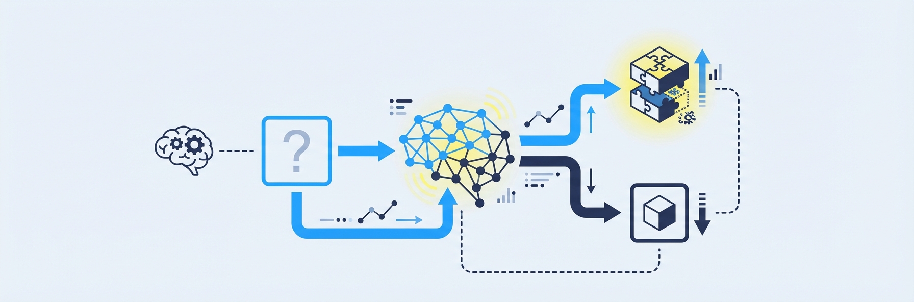 Illustration for section: How Computer Adaptive Testing Works: The Technical Foundation
