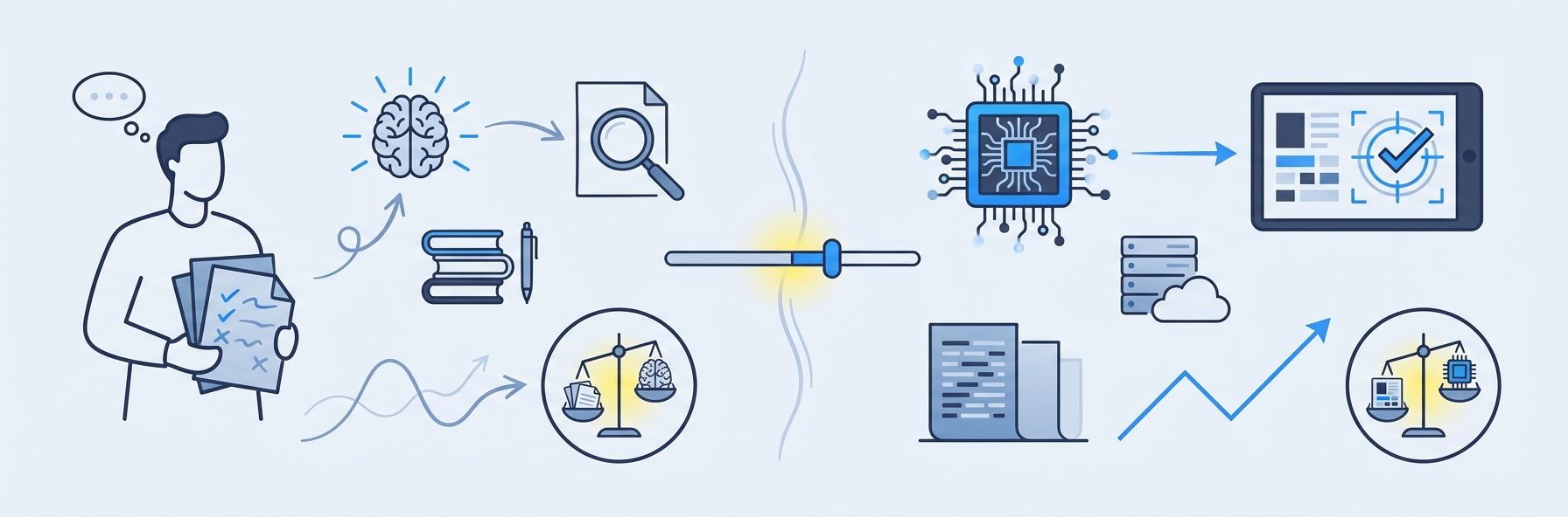 Illustration for section: Essay Scoring Accuracy: AI vs. Human Graders