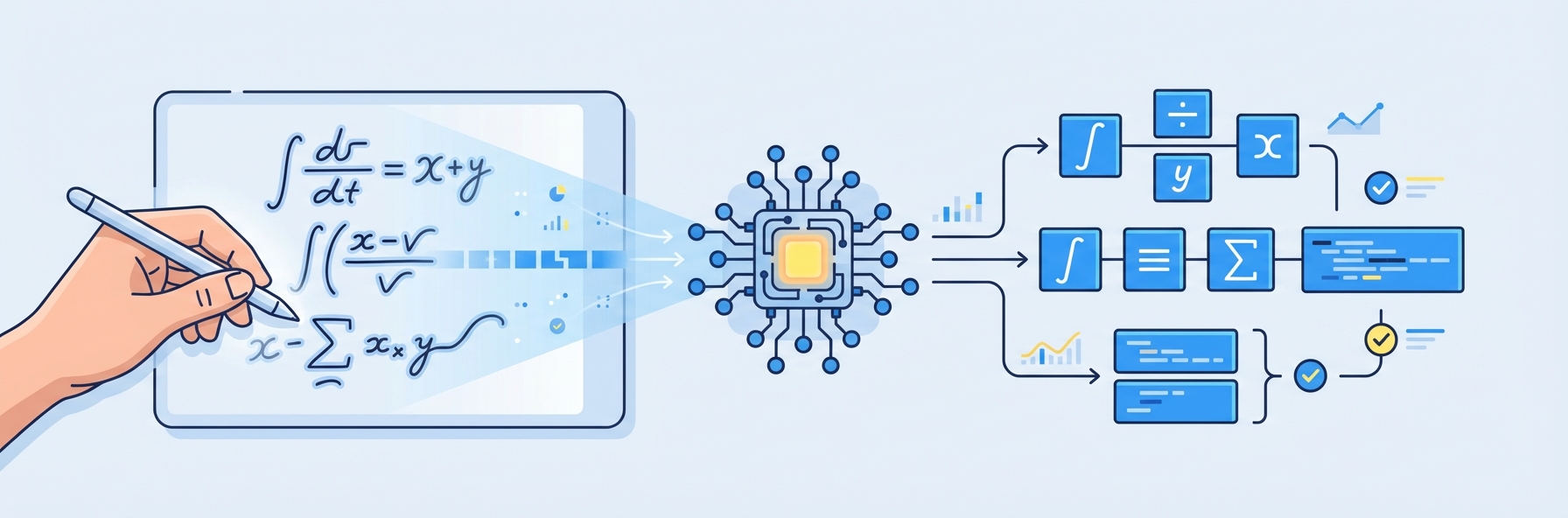 Illustration for section: How AI Reads Handwritten Math