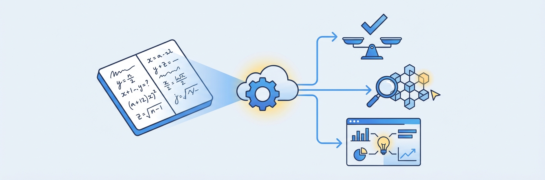 Illustration for section: Benefits of AI Math Grading
