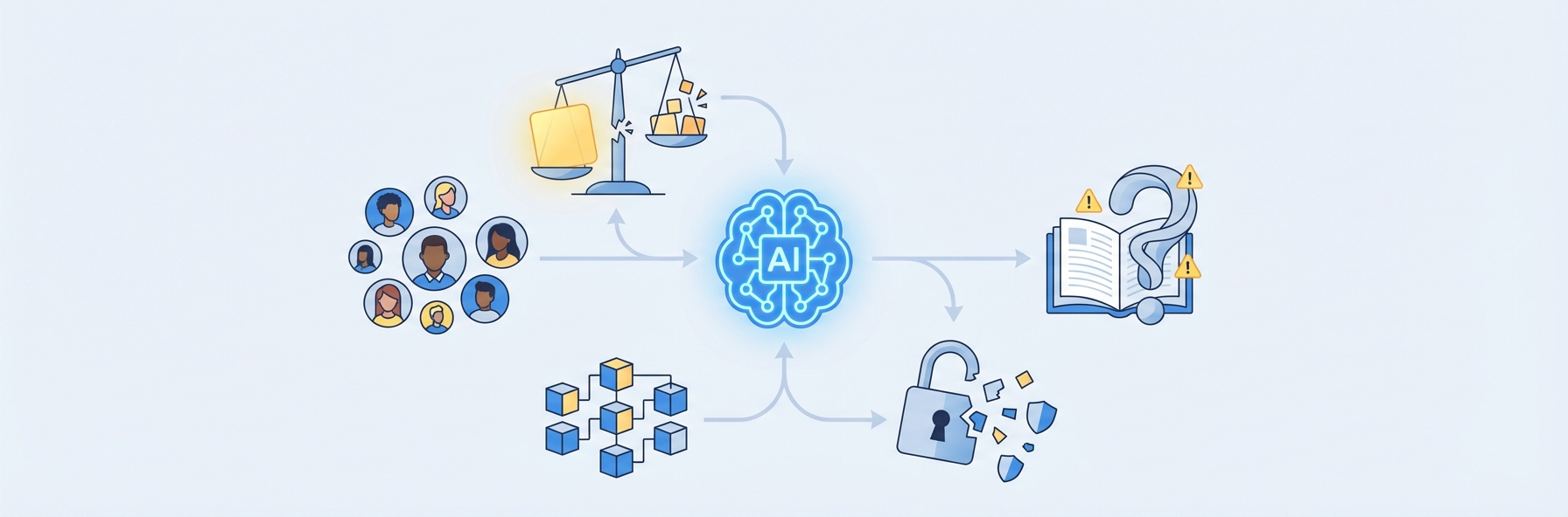 Illustration for section: Challenges and Concerns