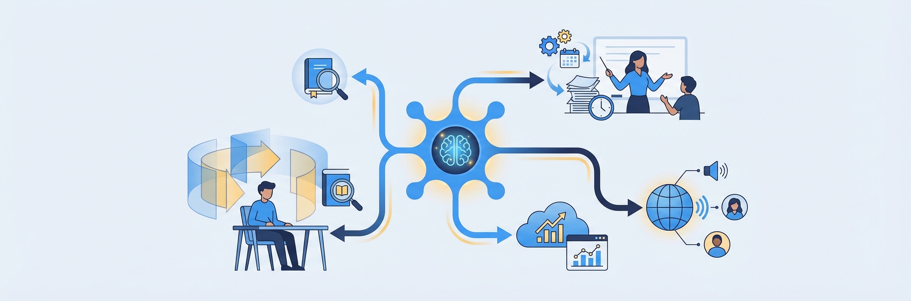Illustration for section: Benefits of AI in Education
