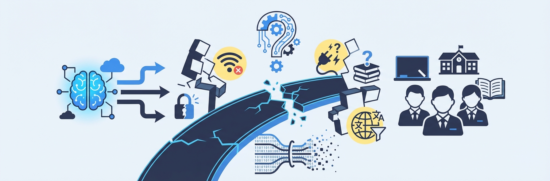 Illustration for section: Challenges: What Stands Between AI and Indian Students