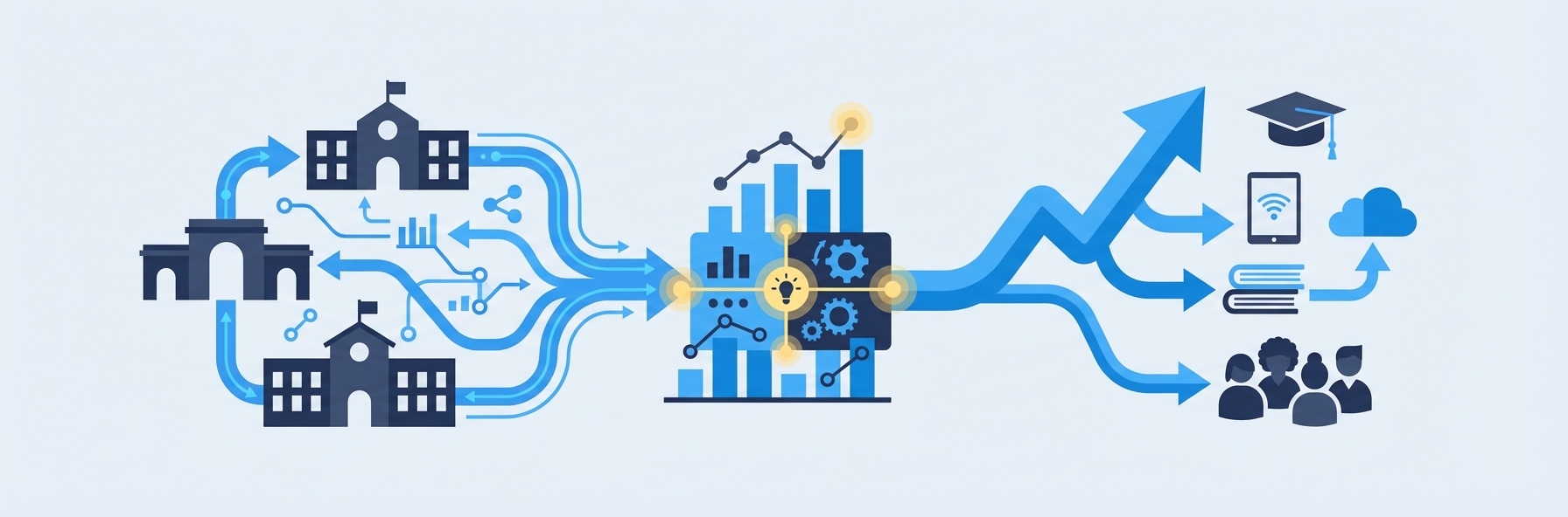 Illustration for section: The State of Indian Education: By the Numbers
