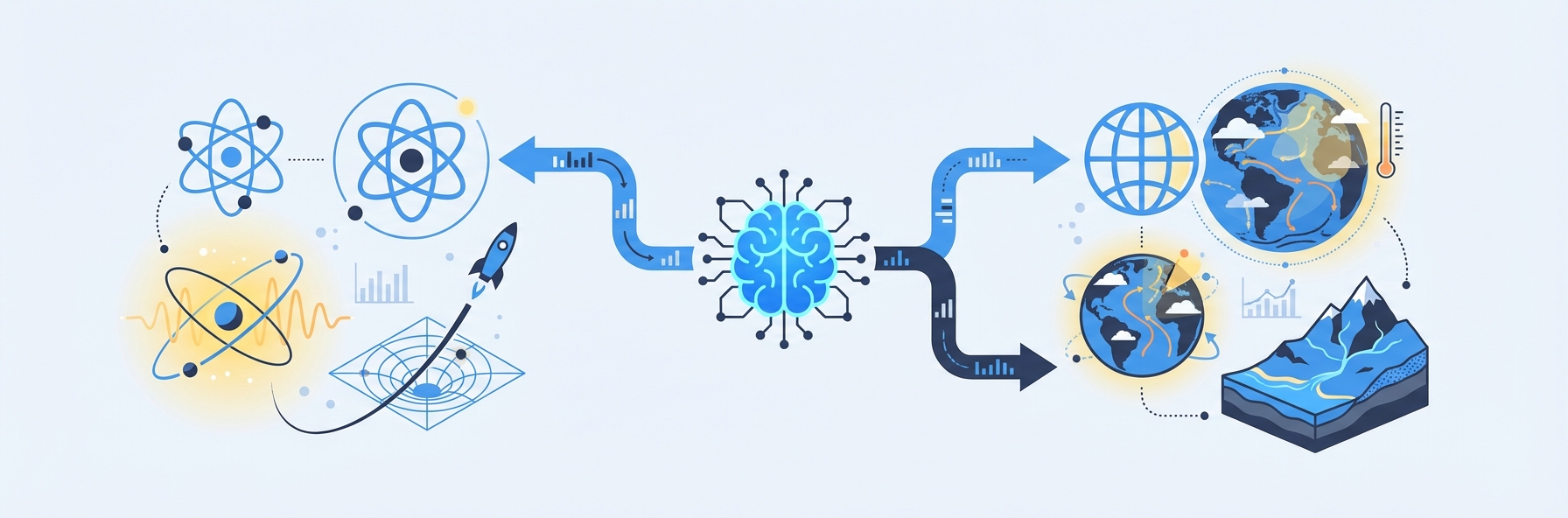 Illustration for section: Subject Areas Where AI Simulations Excel