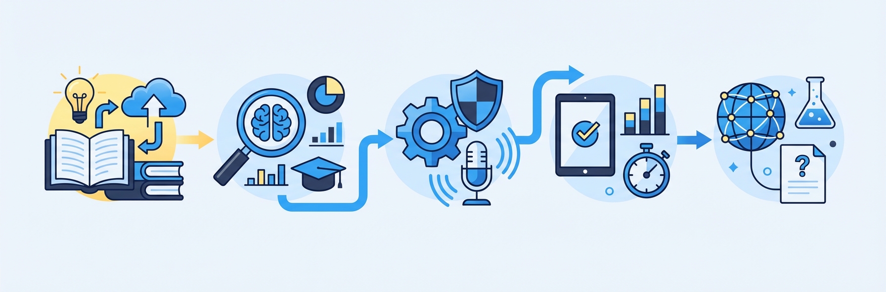 Illustration for section: Top 15 AI Teaching Tools by Category