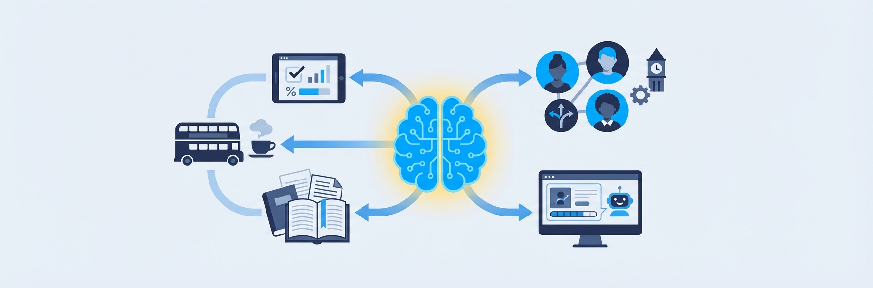 Illustration for section: AI Applications in UK Tutoring