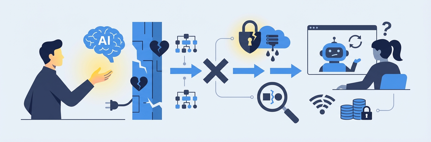 Illustration for section: Challenges and Limitations of AI in Tutoring