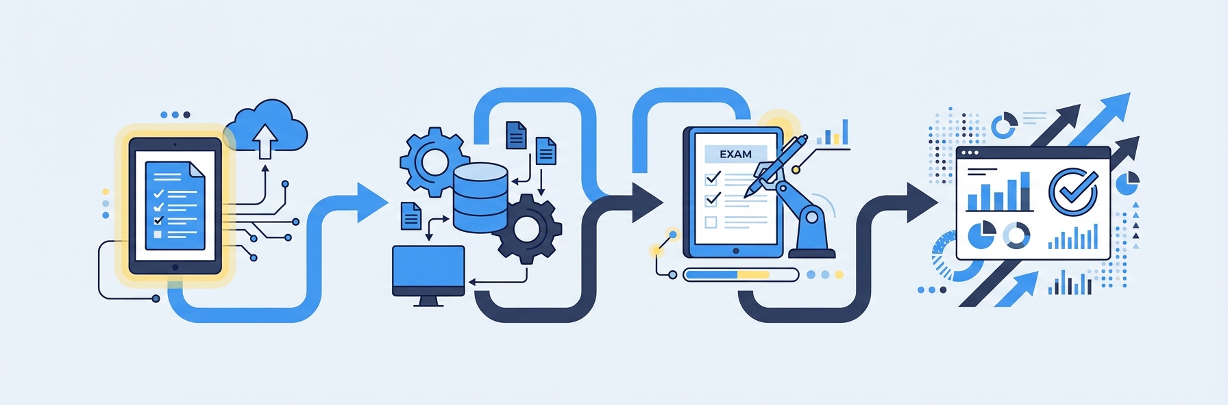Illustration for section: Step-by-Step Implementation Guide