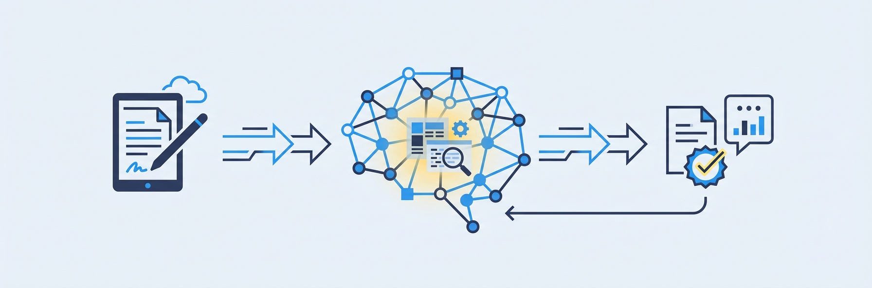 Illustration for section: How Automated Grading Technology Works