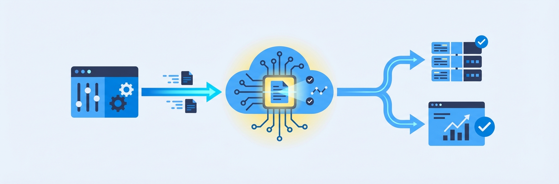 Illustration for section: Implementation Guide: Deploying Automated Grading