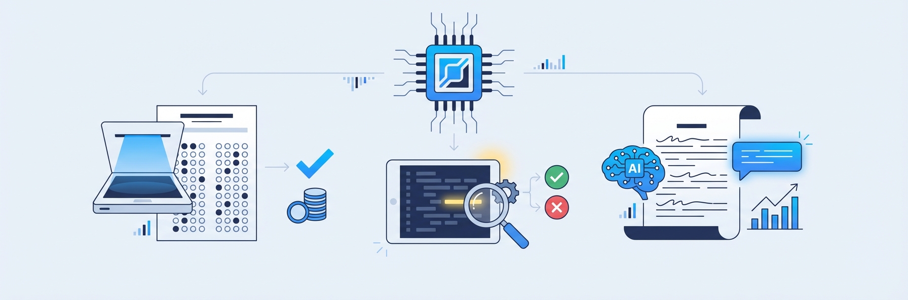 Illustration for section: Types of Automated Grading