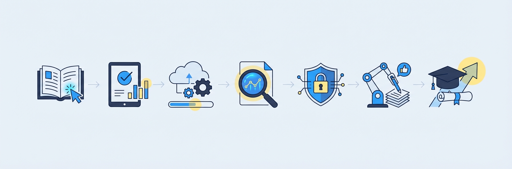 Illustration for section: Top 7 AI Grading Software Tools in 2026