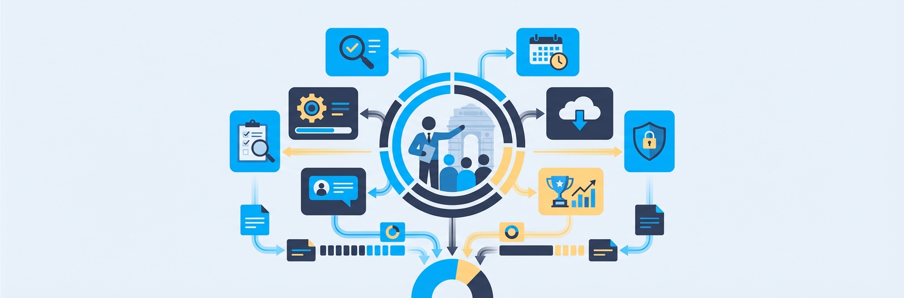 Illustration for section: Top 7 Coaching Management Software India: Detailed Reviews