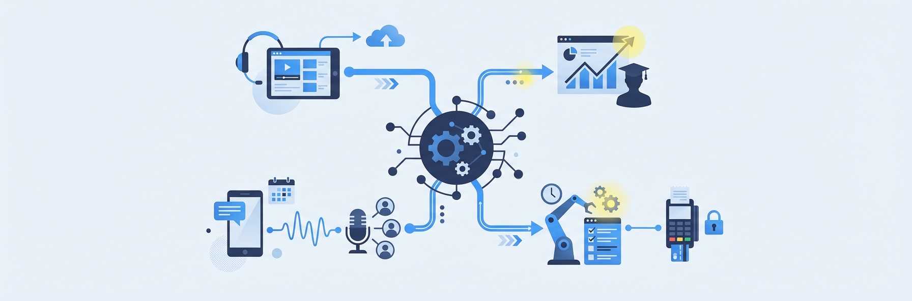 Illustration for section: What Indian Coaching Centres Need in 2026