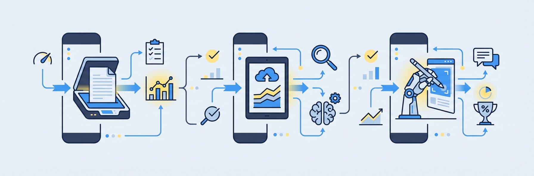 Illustration for section: Top Smart Grading Tools Compared