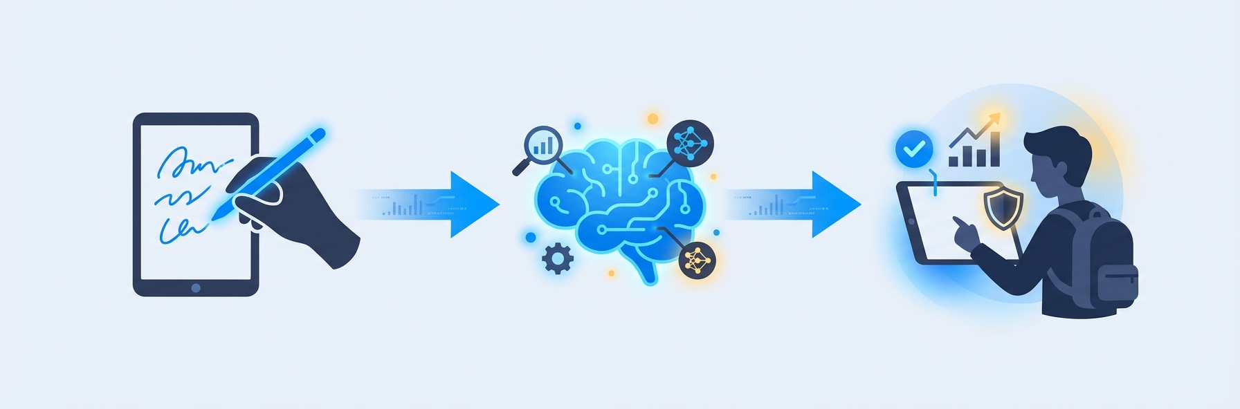 Illustration for section: Preparing Students with AI-Powered CBSE Maths Feedback