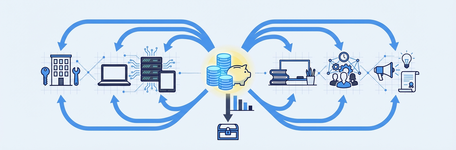 Illustration for section: Startup Costs Breakdown