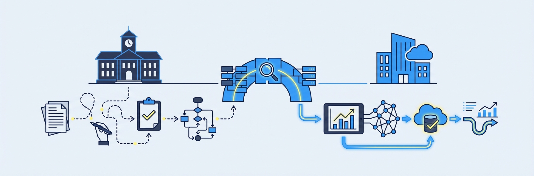 Illustration for section: Case Study Scenario: Greenfield Maths Centre