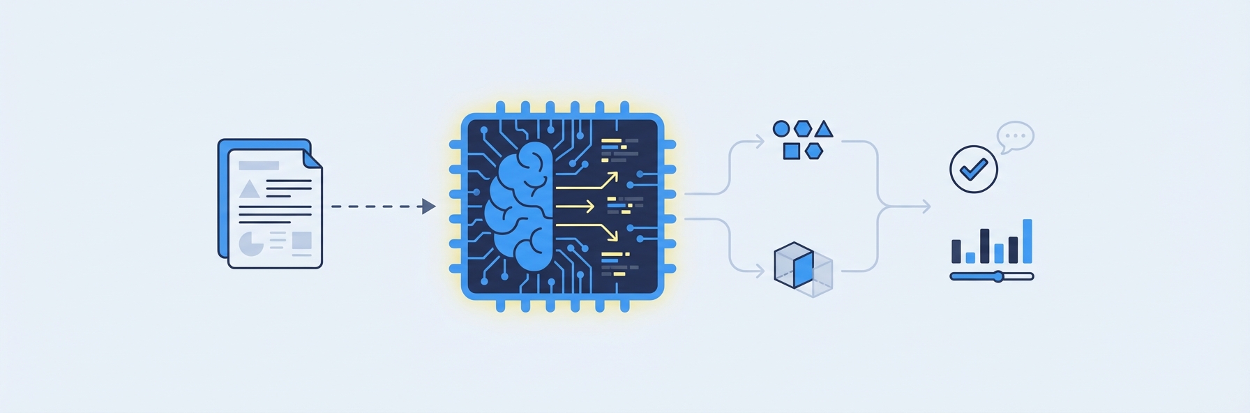 Illustration for section: How Does Smart Grading Work?