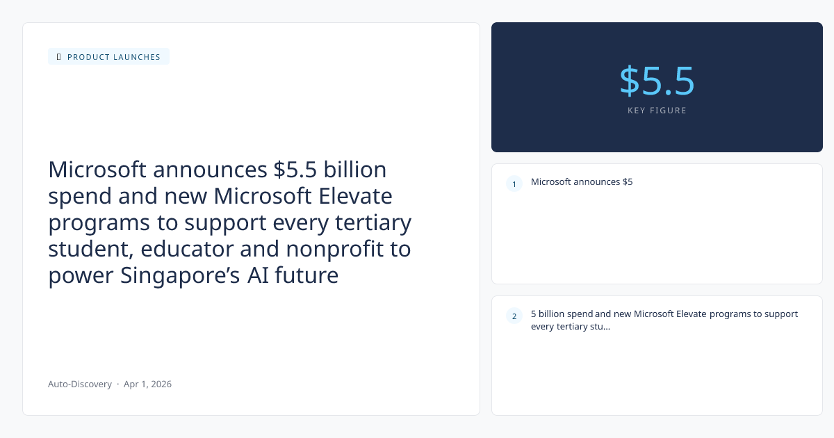 Microsoft announces $5.5 billion spend and new Microsoft Elevate programs to support every tertiary student, educator and nonprofit to power Singapore’s AI future